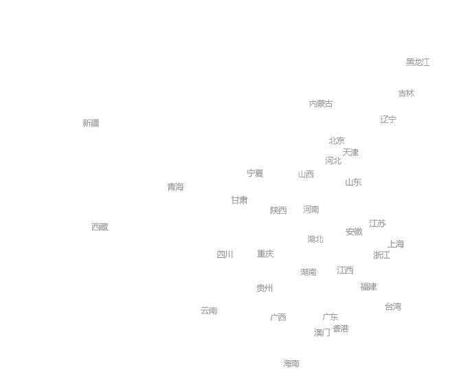 PG电子玩具设计