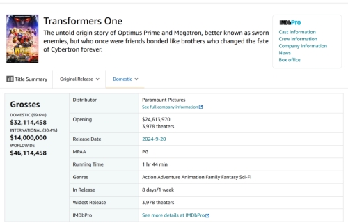 纯动画的《变形金刚》更有性价比(图1)