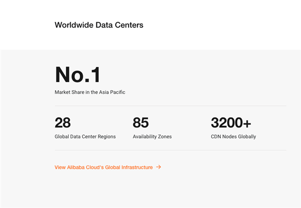 国际展变中国秀 国产厂商真这么牛吗(图6)