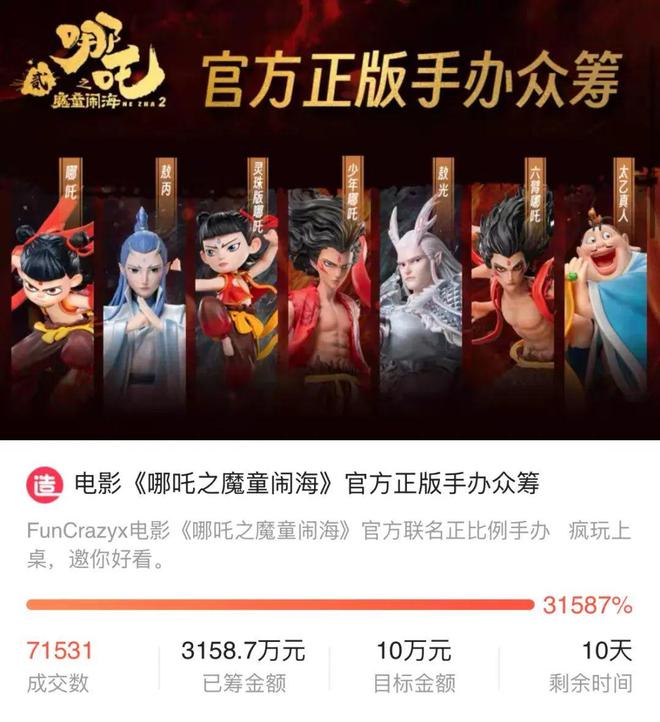 《哪吒2》盗版冰箱贴卖出10万份盗版满天飞还有理了(图2)