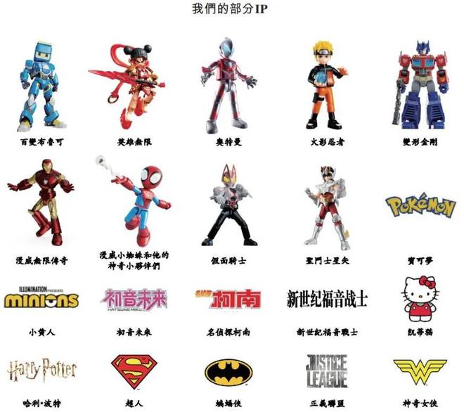 日本老网红拯救中国版乐高(图10)