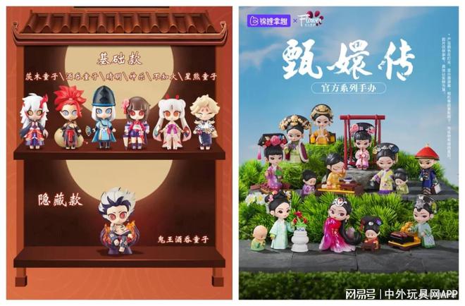 《哪吒2》潮玩爆火背后：深挖潮玩IP变迁史(图5)