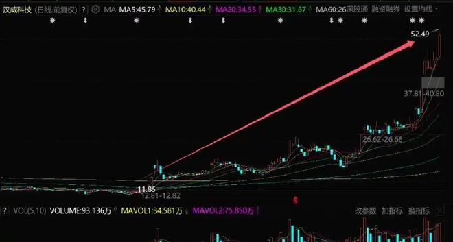 AI情趣娃娃爆火有温度、会调情5万就能定制女性用户却很少(图2)