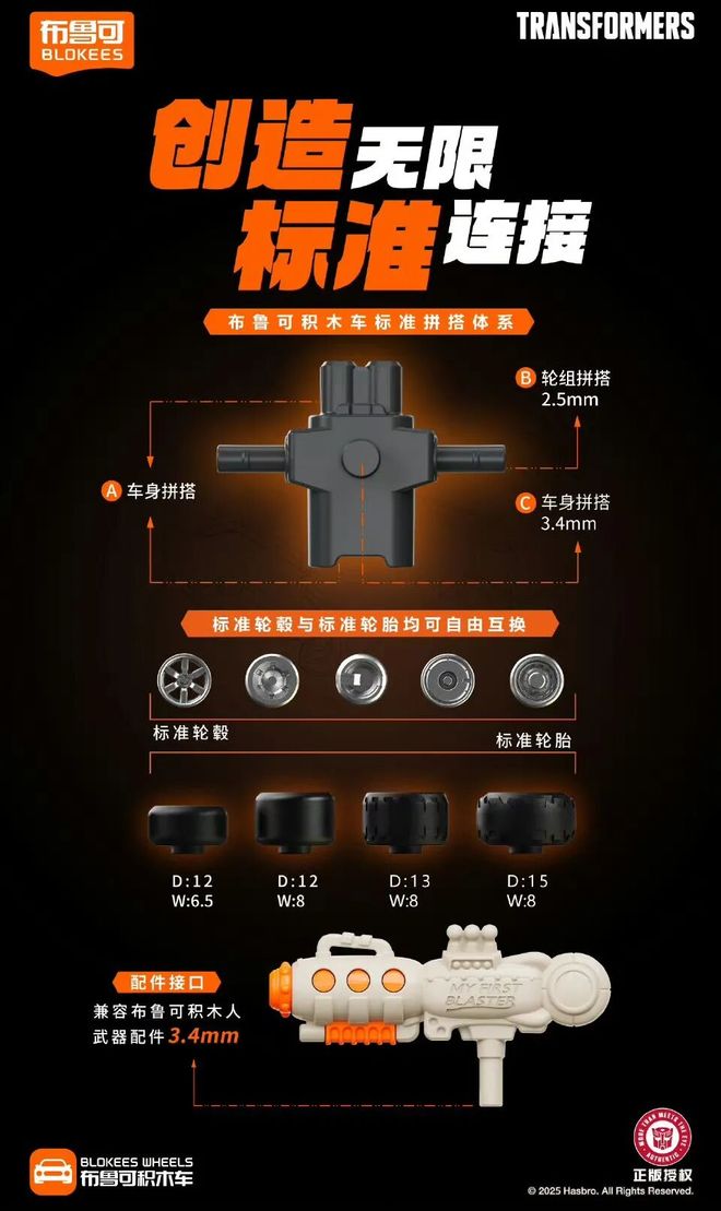 布鲁可积木车变形金刚C01限量版暗天陨兑换规则公布(图2)